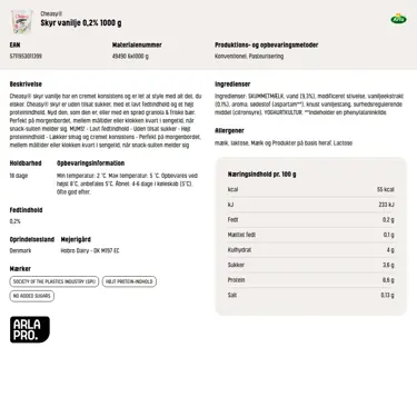 Download produktinformation