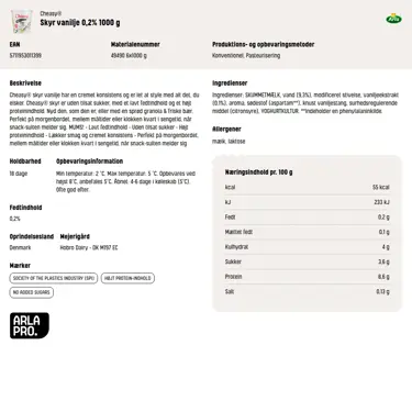 Download produktinformation