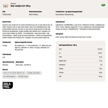 Download produktinformation