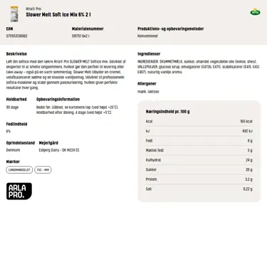 Download produktinformation