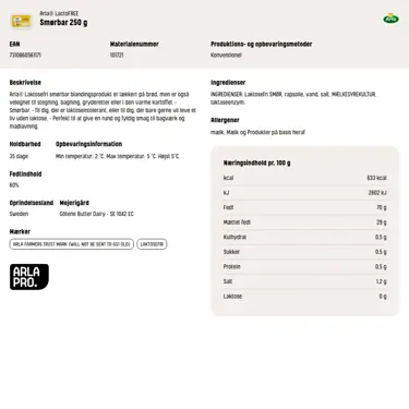 Download produktinformation