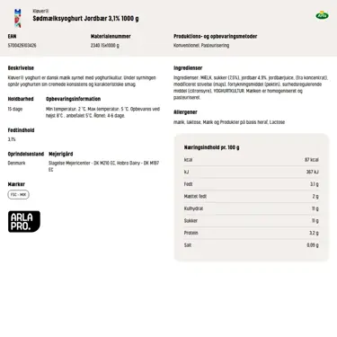 Download produktinformation