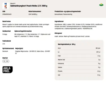 Download produktinformation