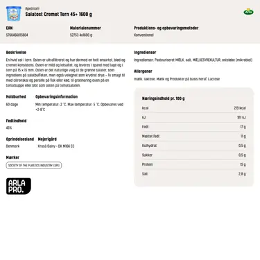 Download produktinformation