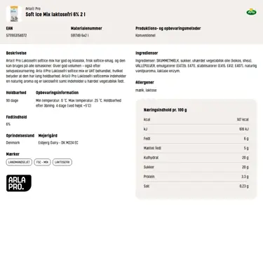 Download produktinformation