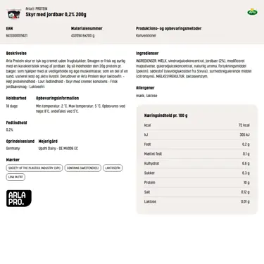 Download produktinformation