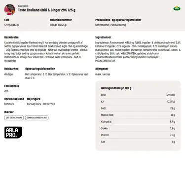 Download produktinformation
