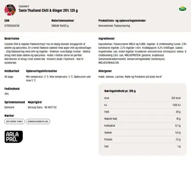 Download produktinformation