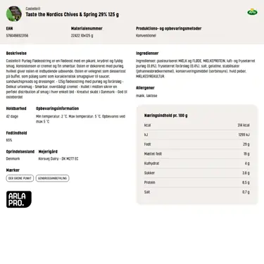 Download produktinformation