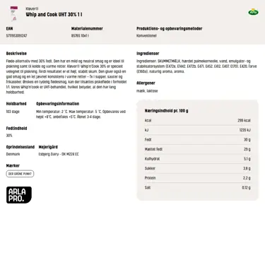Download produktinformation