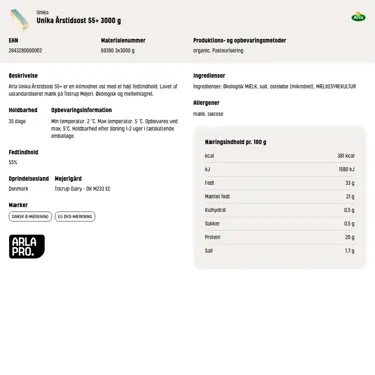 Download produktinformation
