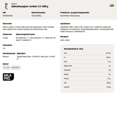 Download produktinformation