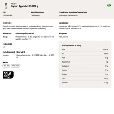 Download produktinformation