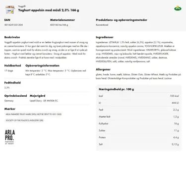 Download produktinformation