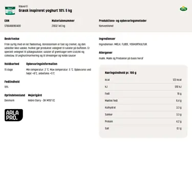 Download produktinformation