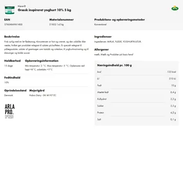 Download produktinformation