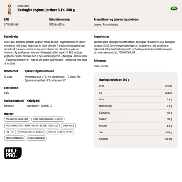 Download produktinformation