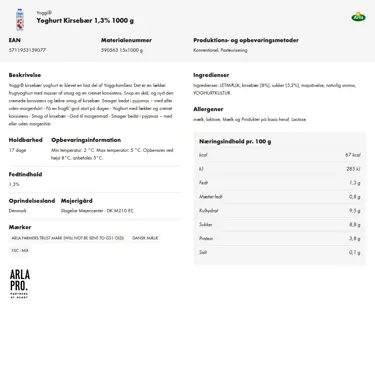 Download produktinformation
