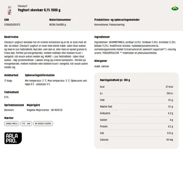 Download produktinformation