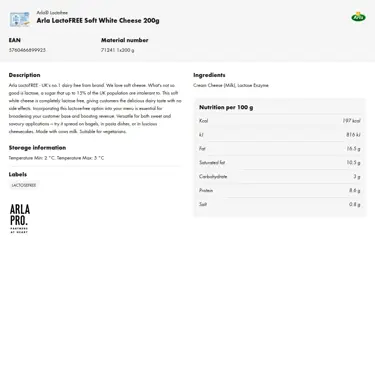 Download product information