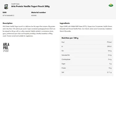 Download product information