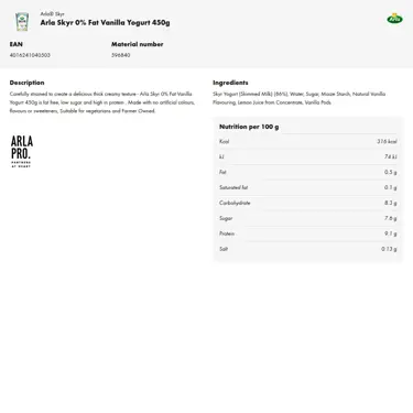 Download product information