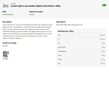 Download product information