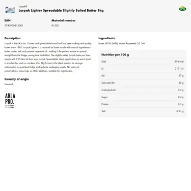 Download product information