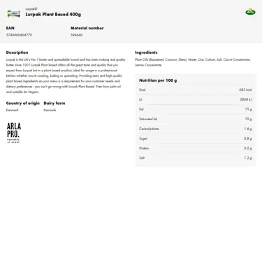 Download product information