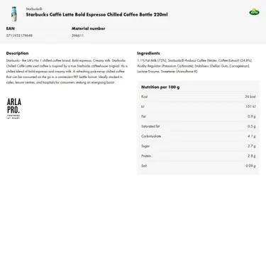 Download product information