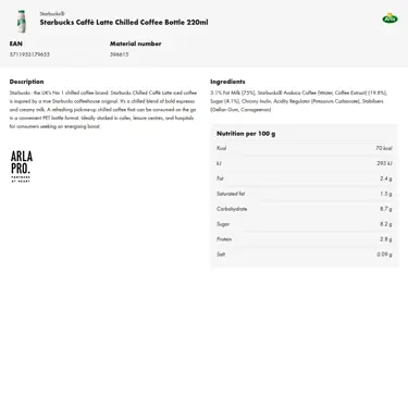 Download product information