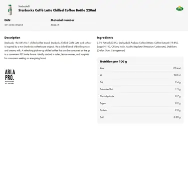 Download product information