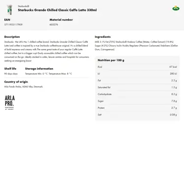 Download product information