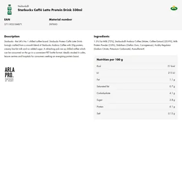 Download product information