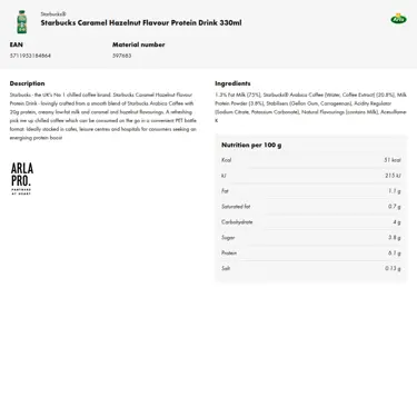 Download product information