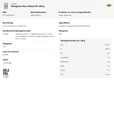 Productinformatie downloaden