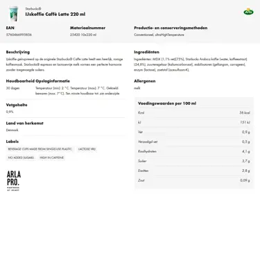 Productinformatie downloaden