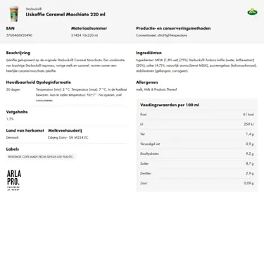 Productinformatie downloaden