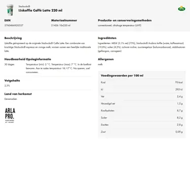 Productinformatie downloaden