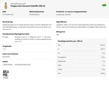 Productinformatie downloaden