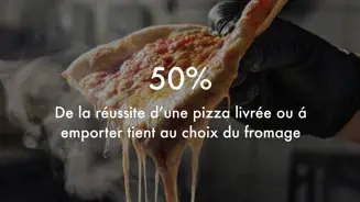 50-de-la-reussite-d-une-pizza-livree-ou-a-emporter-tient-au-choix-du-fromage (1)